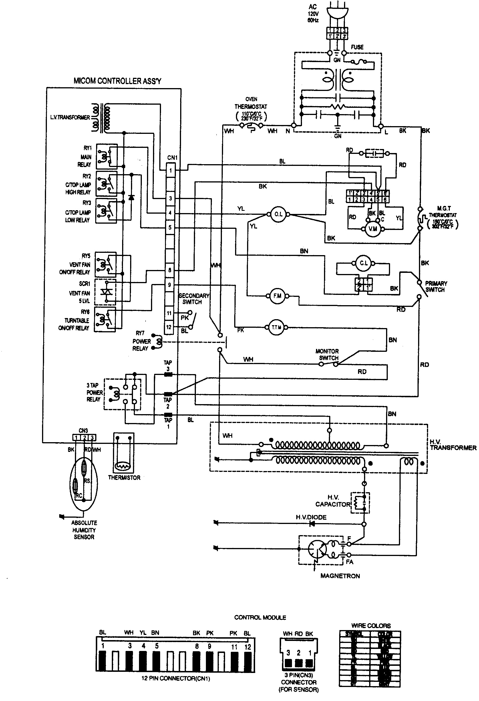 WIRING DIAGRAM