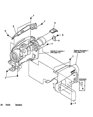 Overall section