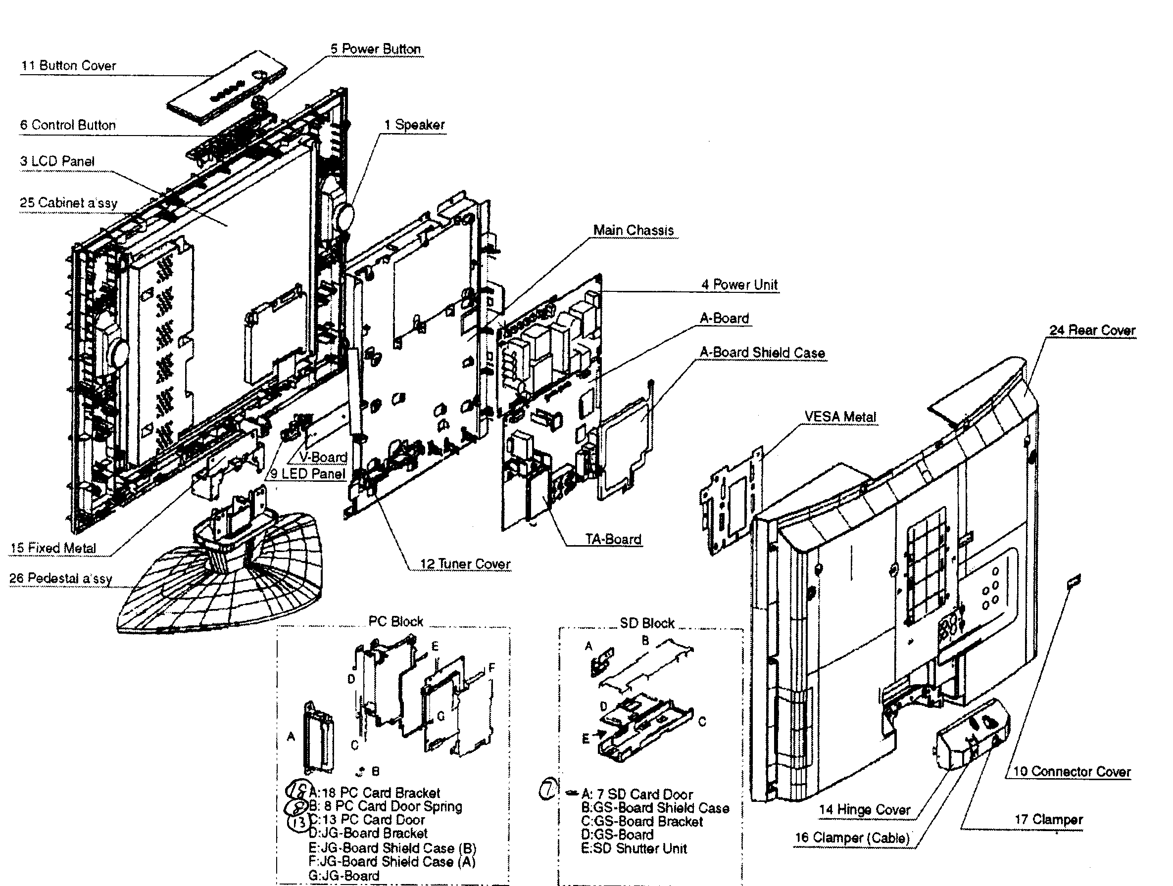 Cabinet parts