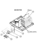 Gas section