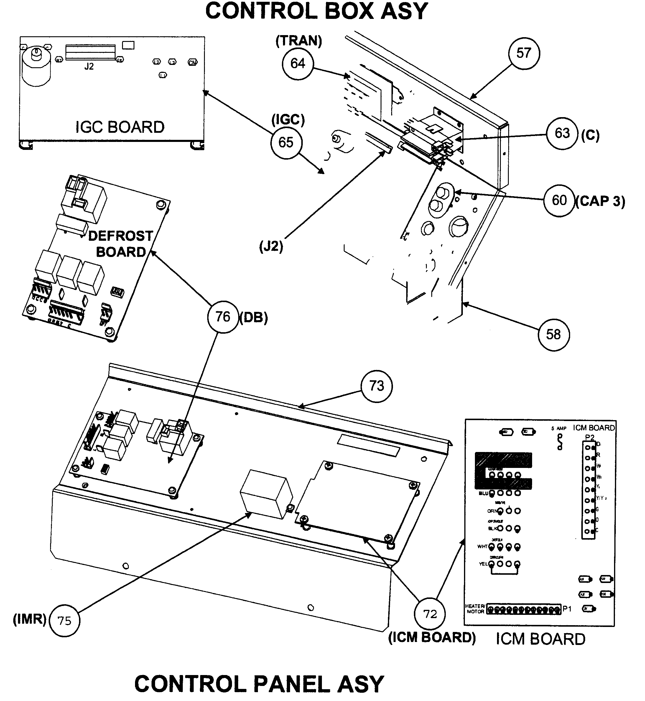 Control box assy/panel assy