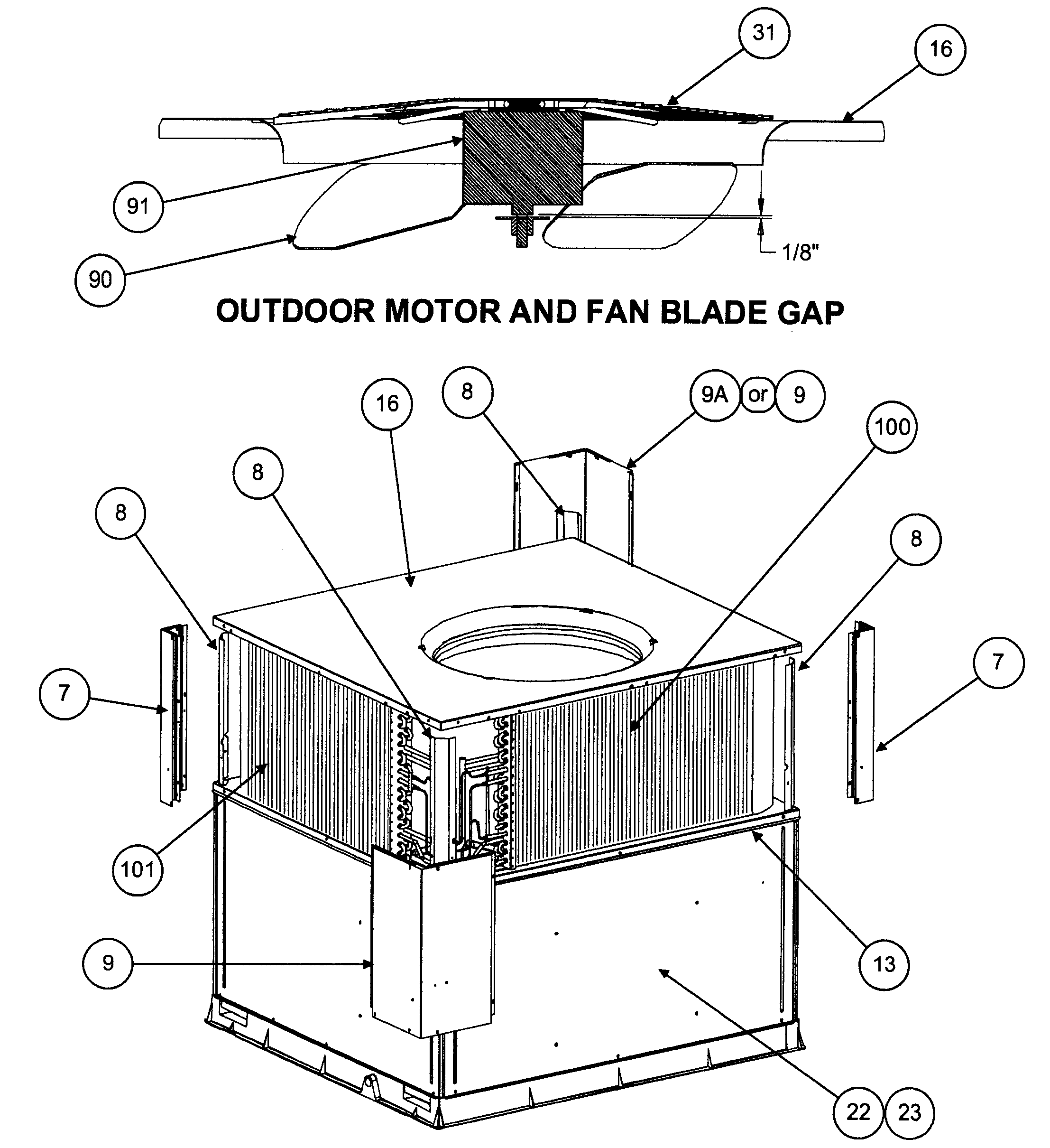Outdoor motor/fan blade gap