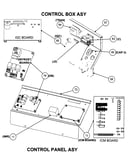 Control box assy/panel assy