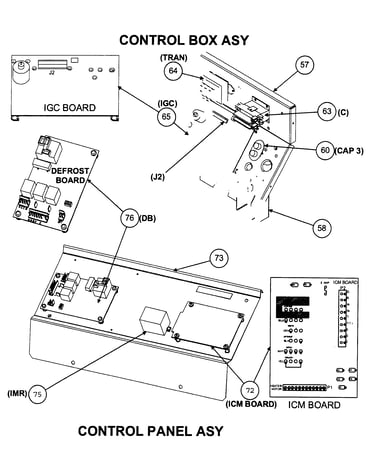 Control box assy/panel assy