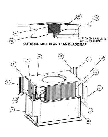 Outdoor motor/fan blade gap