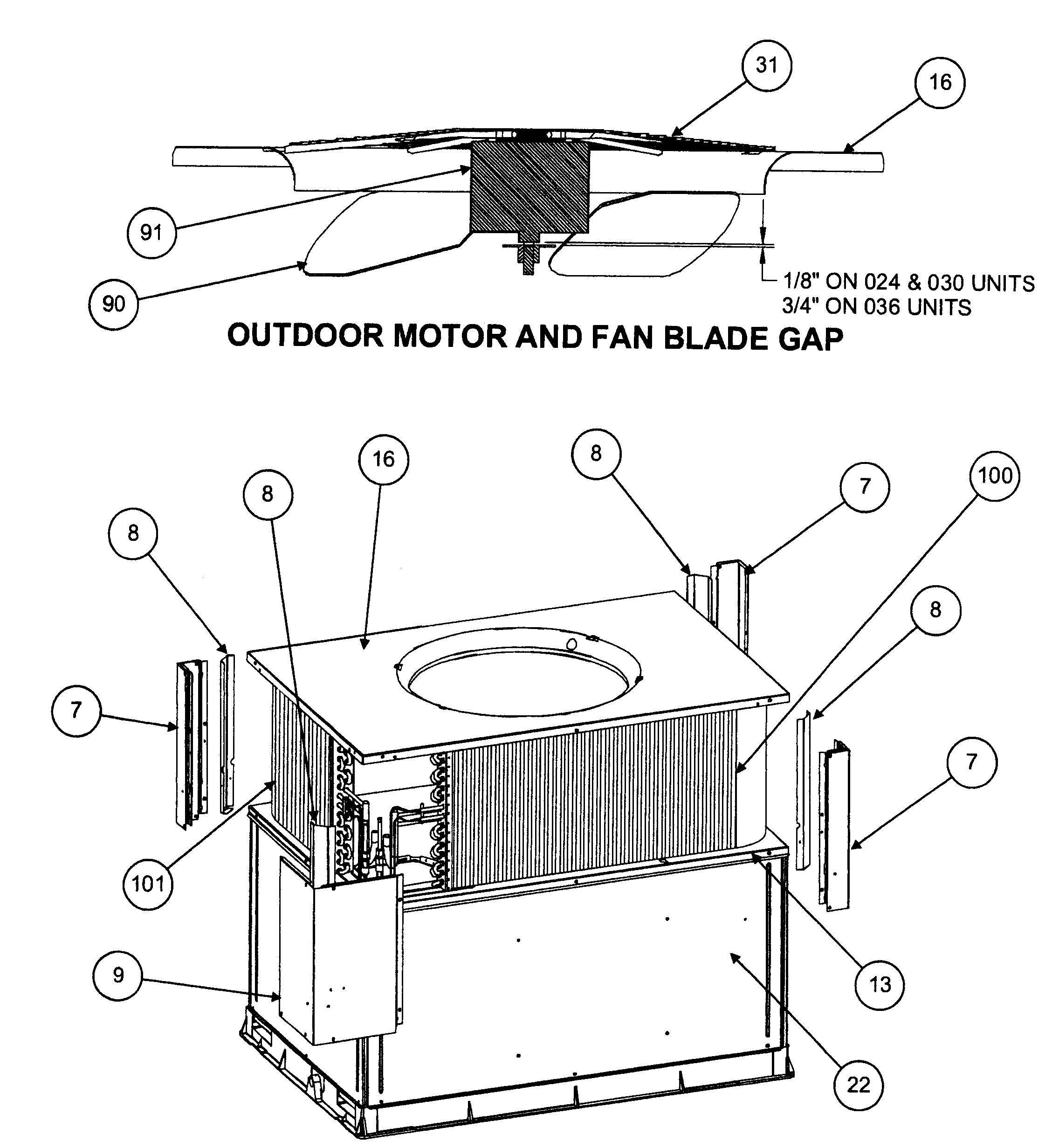Outdoor motor/fan blade gap