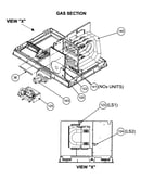 Gas section