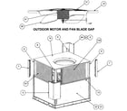 Carrier 48XZN042090300 outdoor motor/fan blade gap diagram