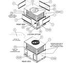 Carrier 48XZN048115300 front view/louver option/rear view diagram