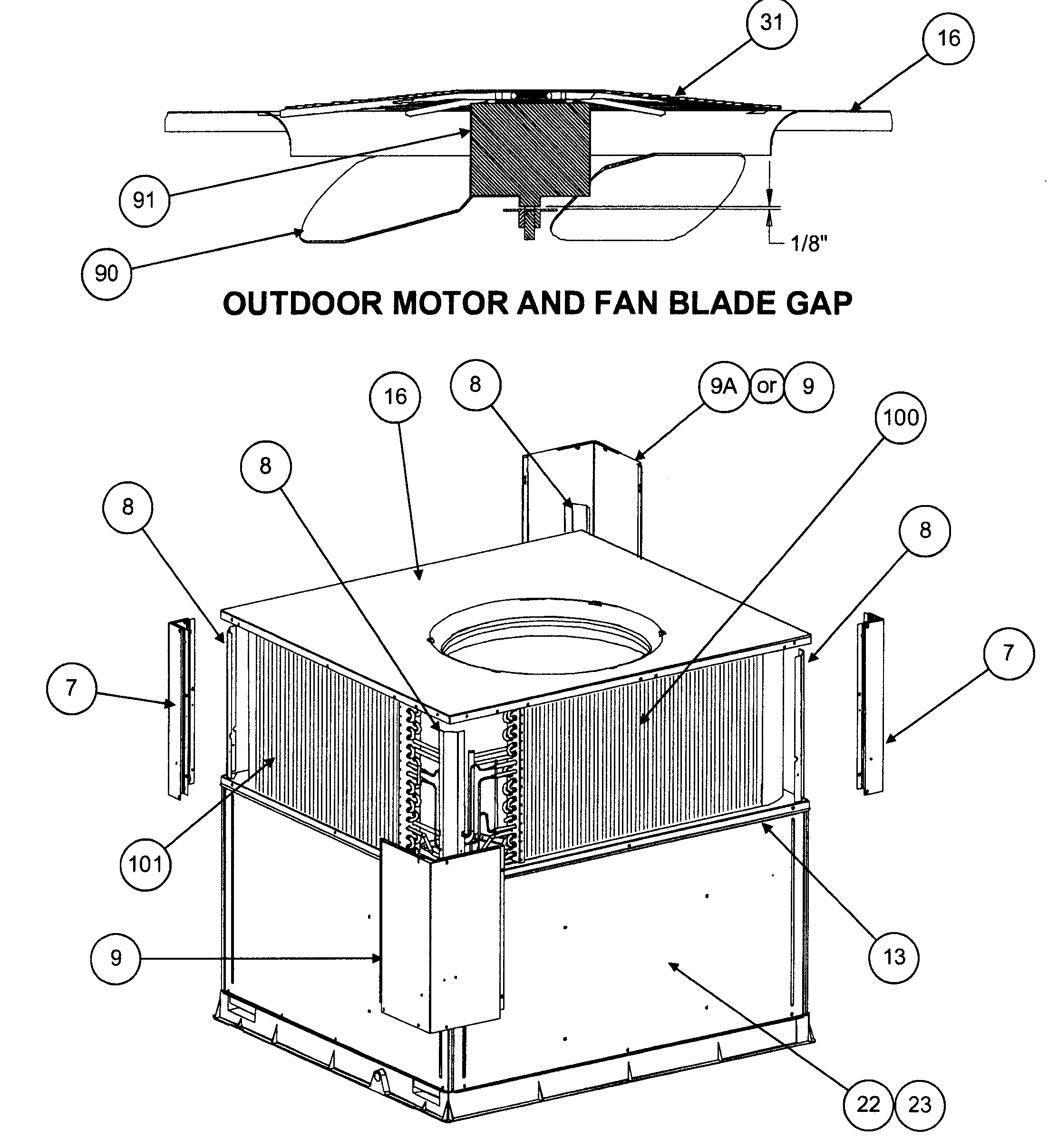 Outdoor motor/fan blade gap