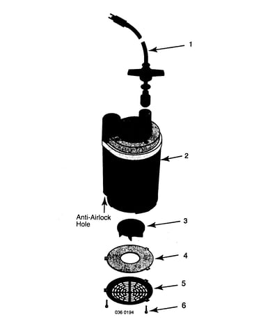 Utility pump