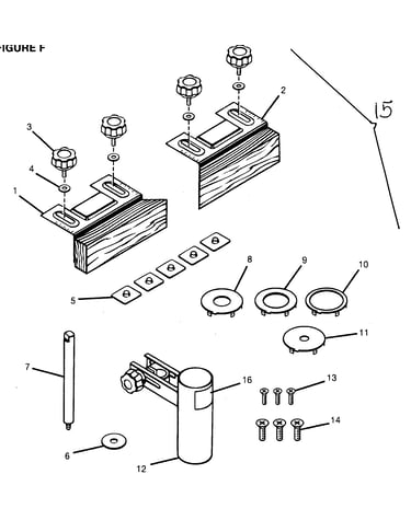 Router assy