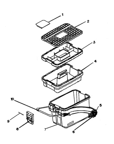 Sst/caddy