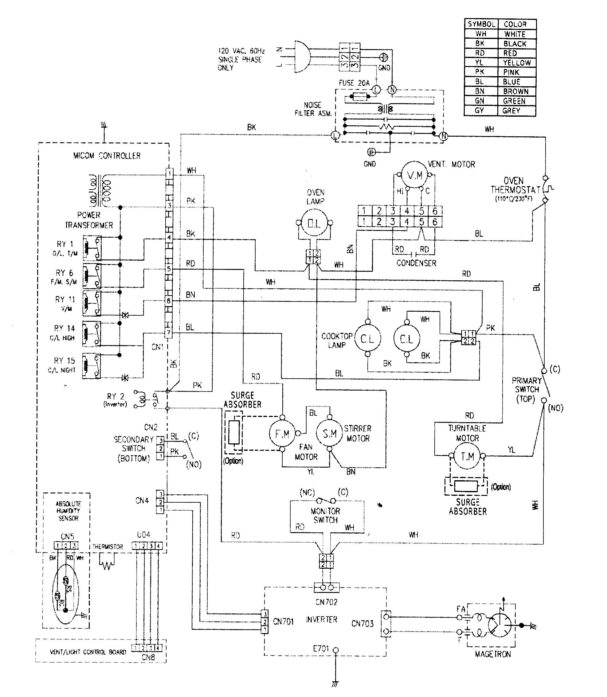 Wiring diagram