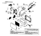 Sony DCR-HC32 cabinet r block diagram