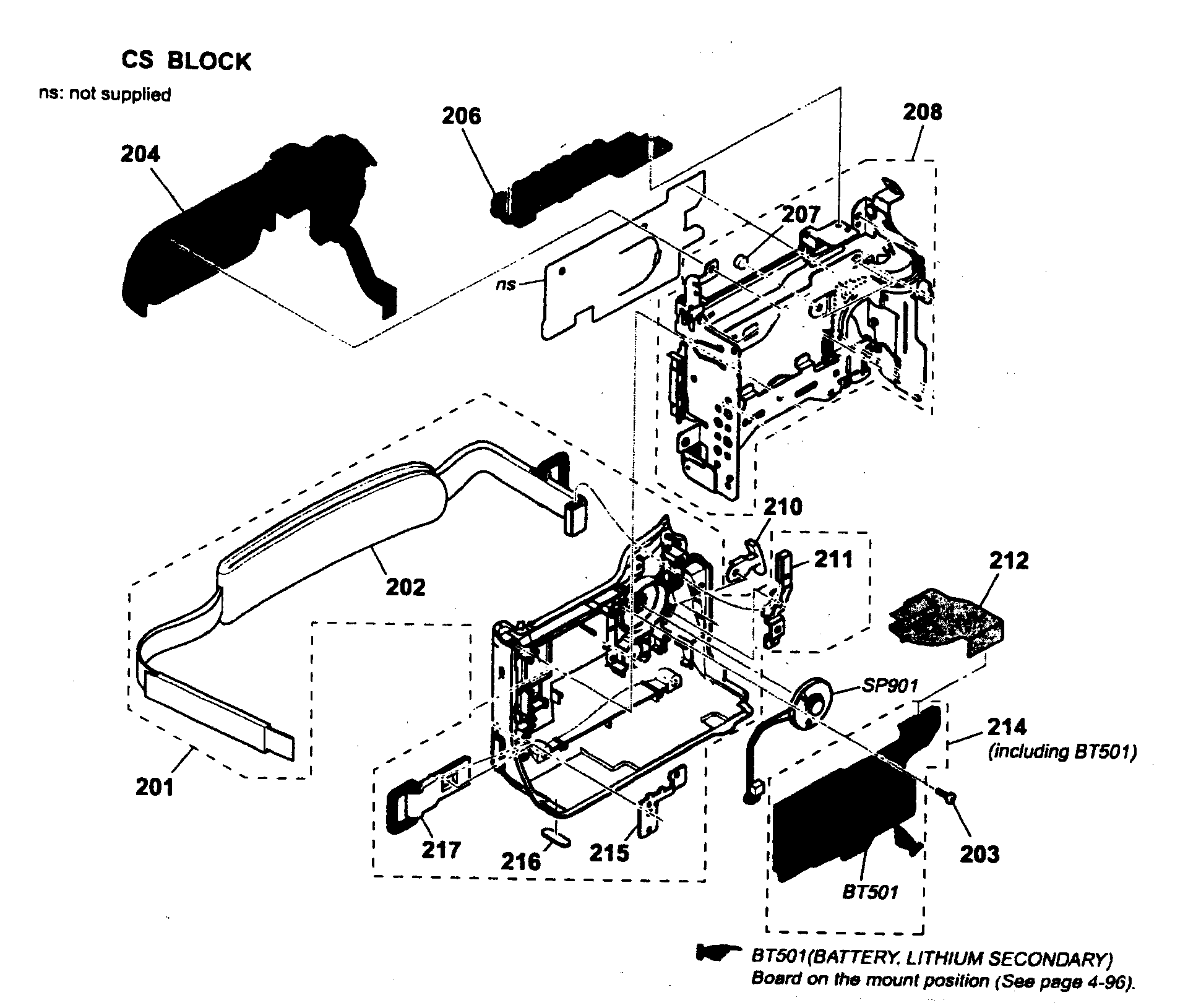 Cs block