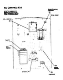 Control box