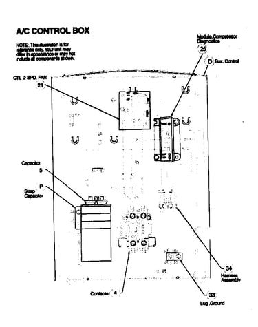 Control box