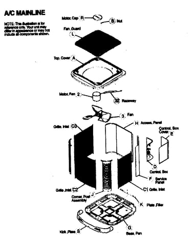 Cabinet parts/fan/motor