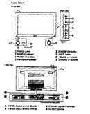 Plasma tv