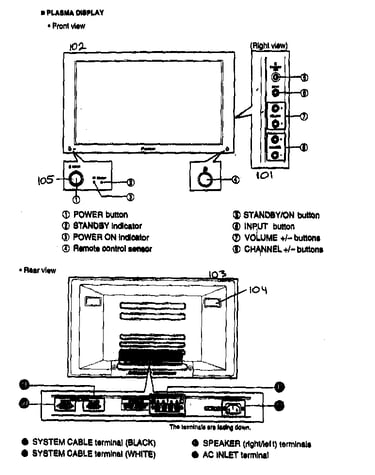 Plasma tv