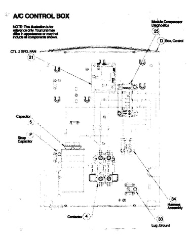 Control box