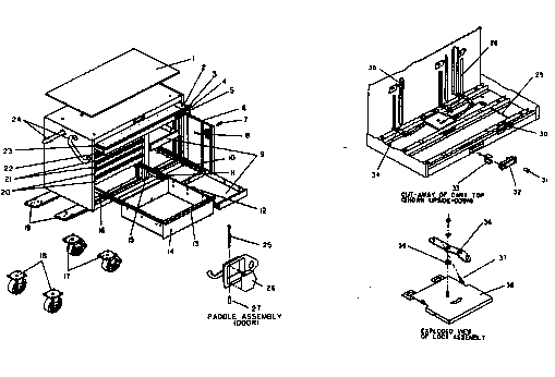 CART