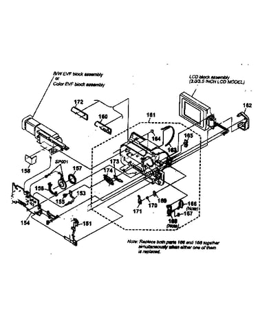 Cabinet r block