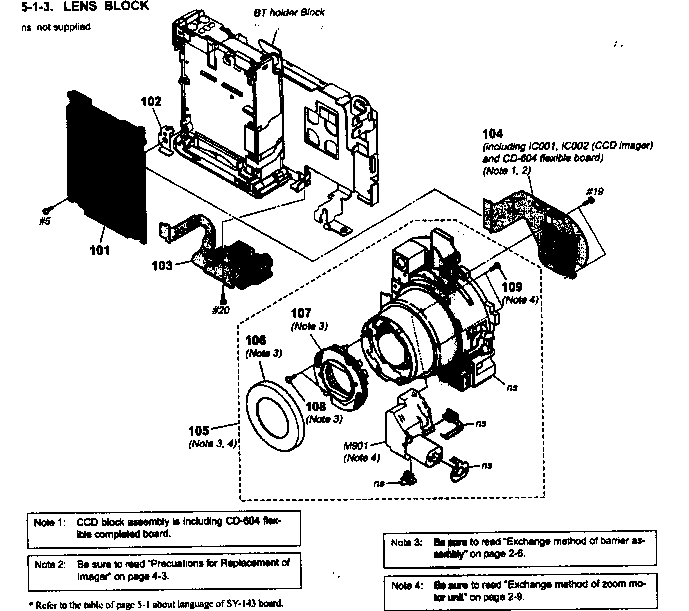 Lens block