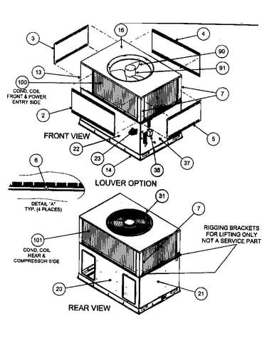 Front view/louver/rear view