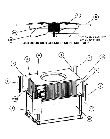 Outdoor motor/fan blade