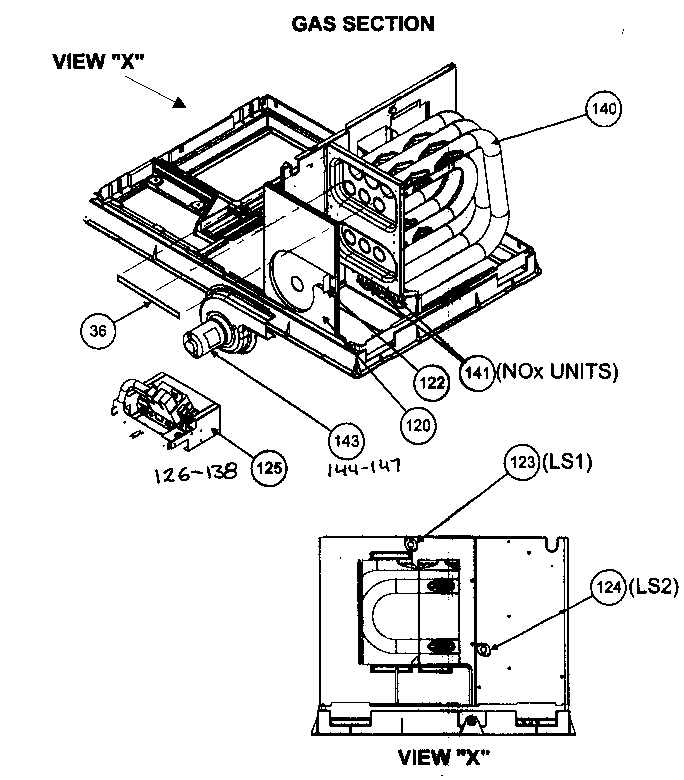 Gas section