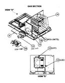Gas section