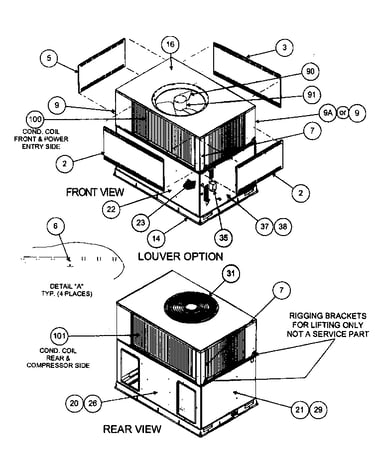Front view/louver/rear view
