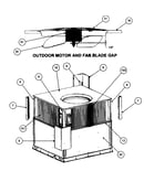 Outdoor motor/fan blade