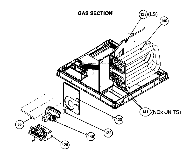Gas section