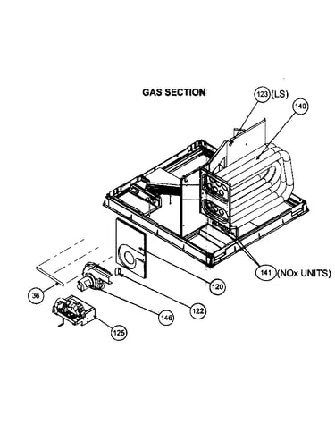 Gas section