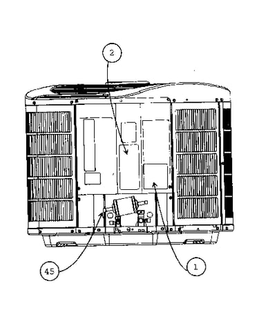 Labels location
