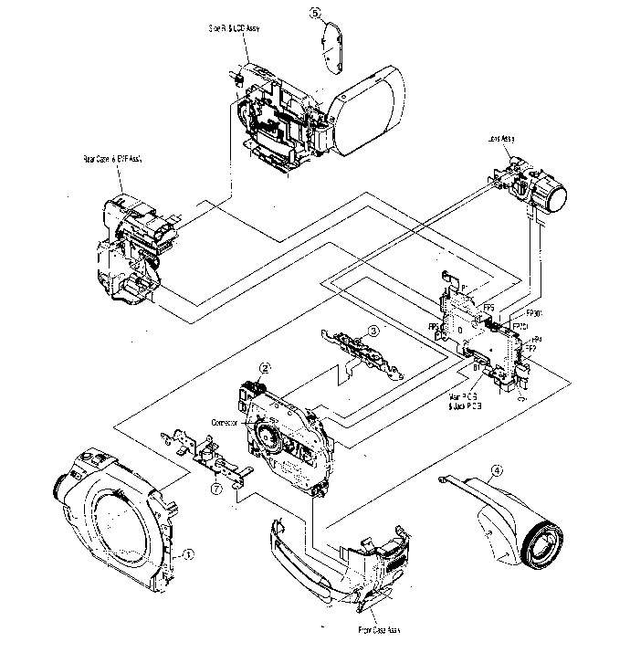 Main parts