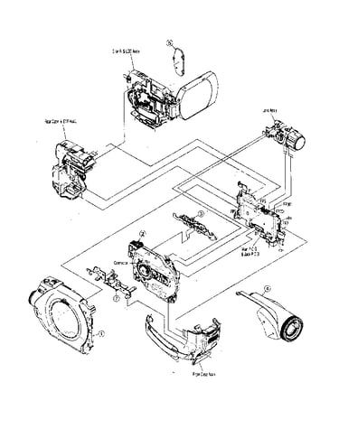 Main parts