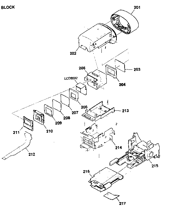 EVF BLOCK