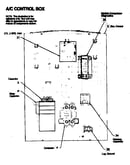 Control box