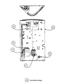 Control box