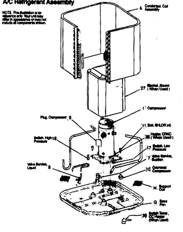 A/c assembly
