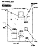 Control box