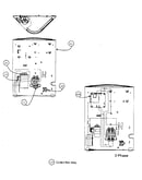 Control box