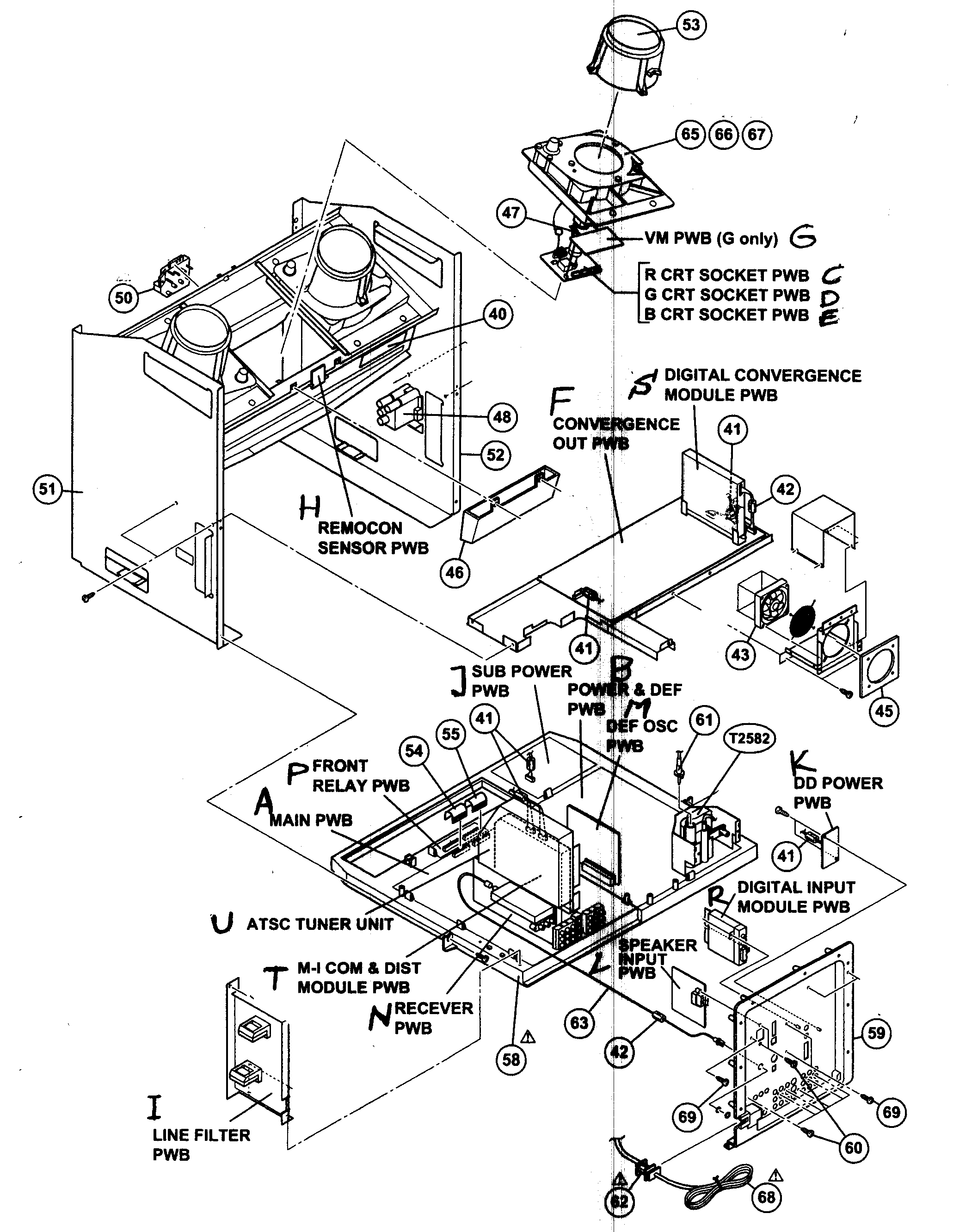 PCB'S LOCATION