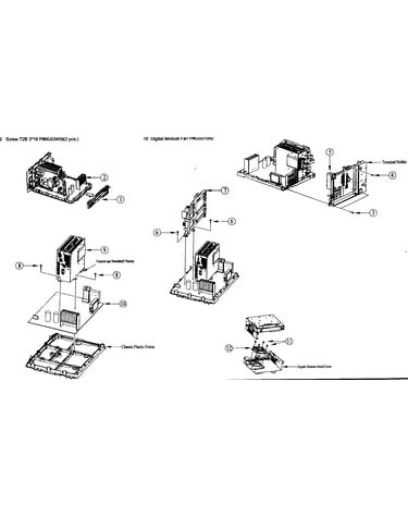 Control block