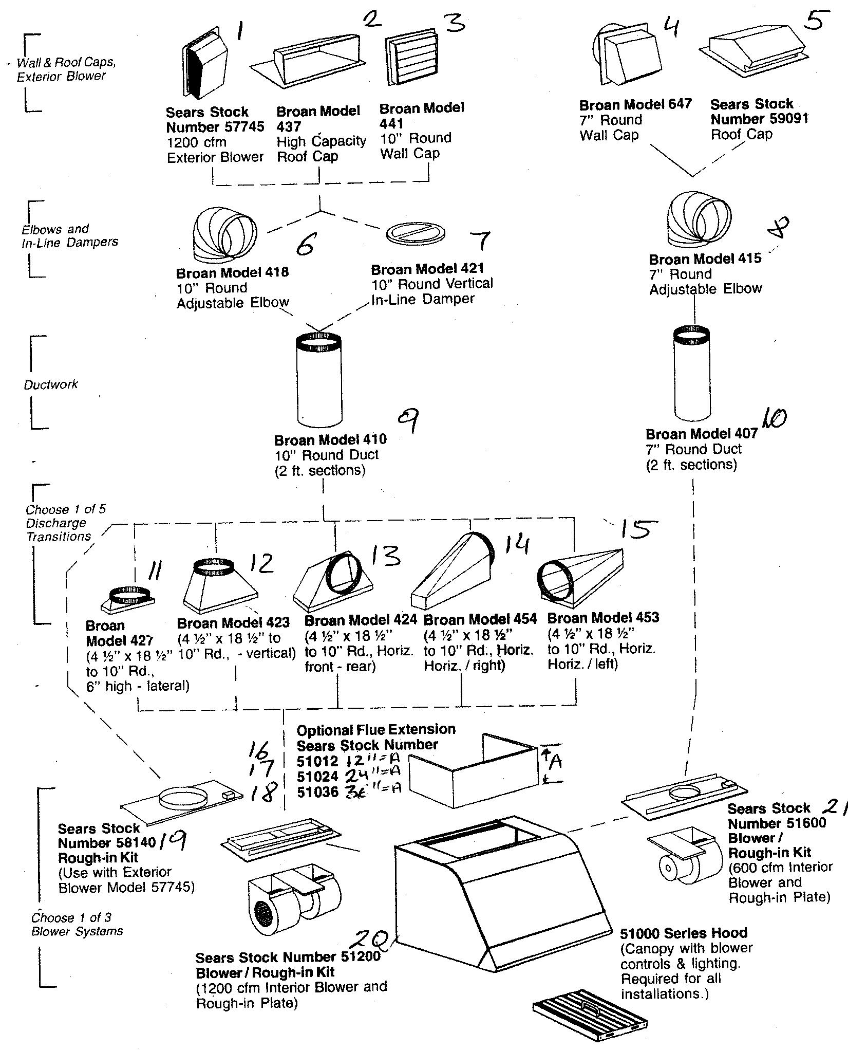 Cabinet parts 2