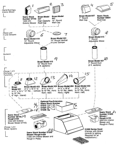 Cabinet parts 2